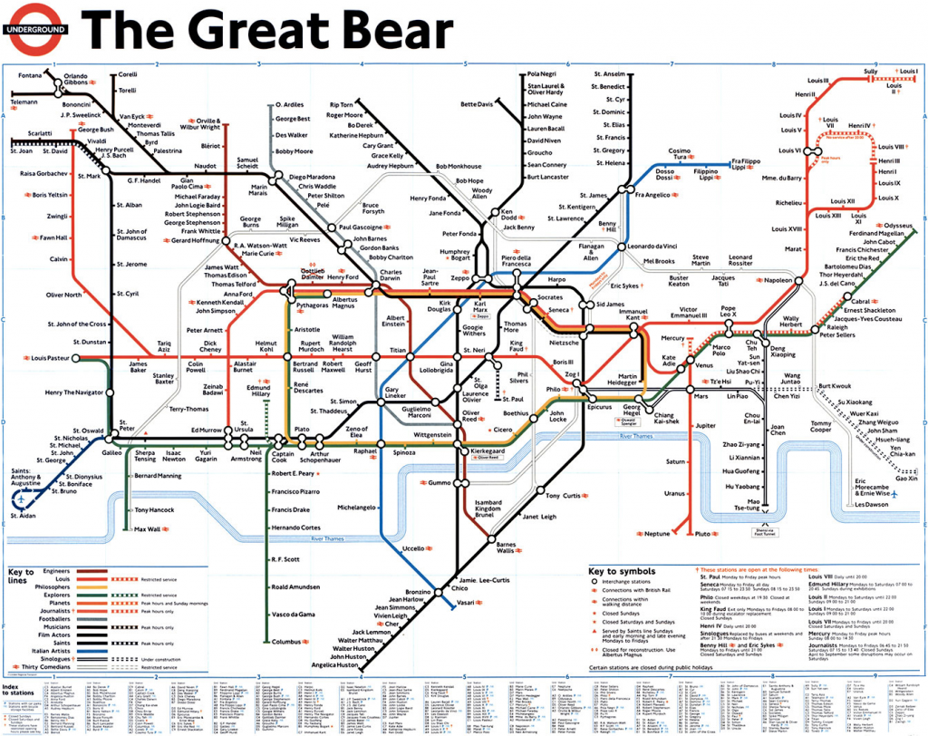 The Great Bear – Simon Patterson, 1992