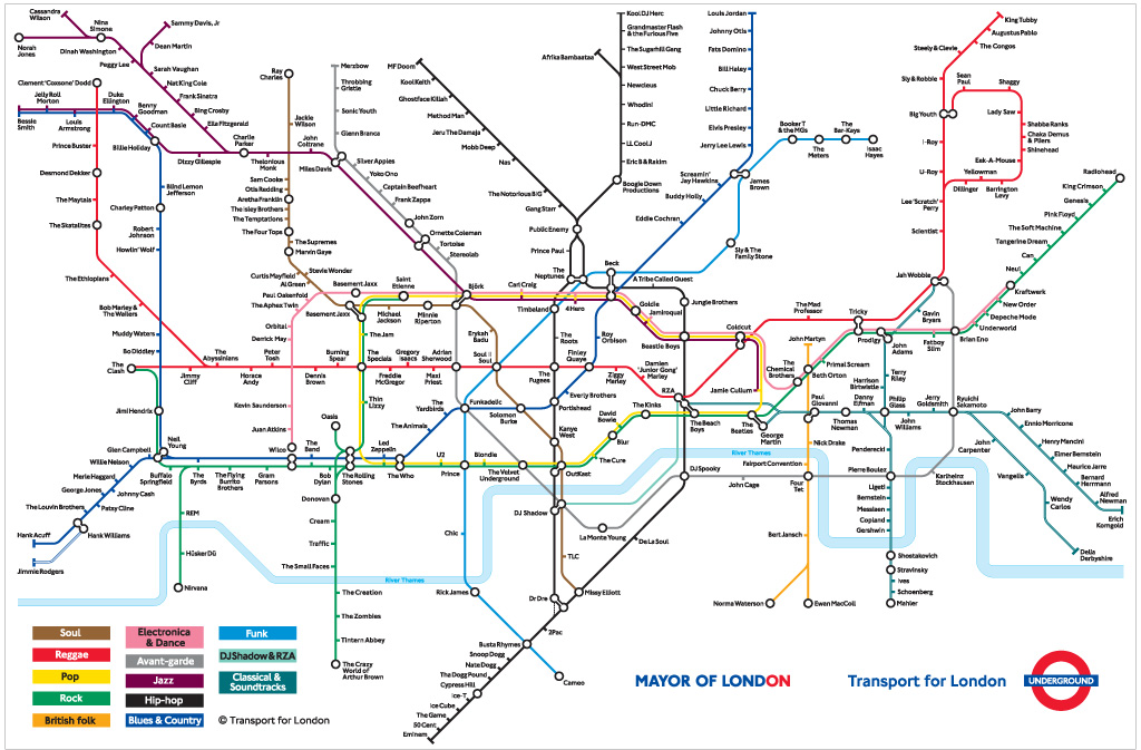 Tube Music – Dorian Lynskey, 2006